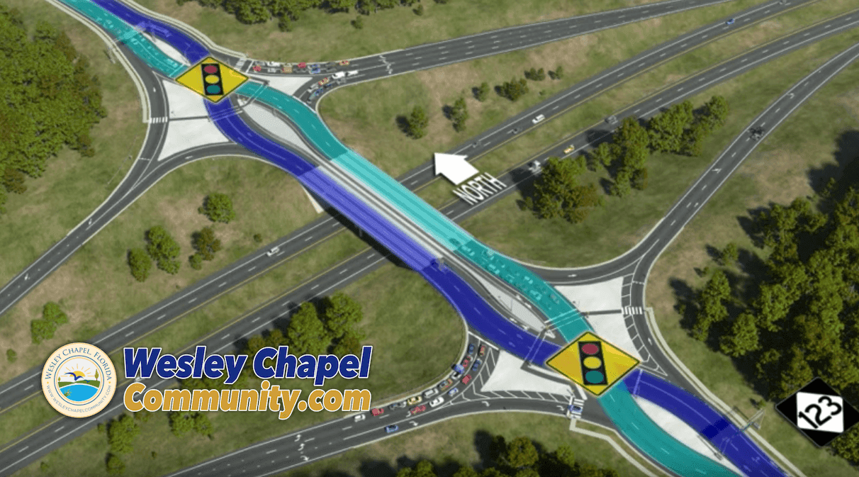 New Interchange coming to I75 and State Road 56